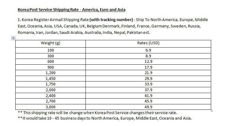 1. Korea international shipping fee EMS registered airmail (USA)