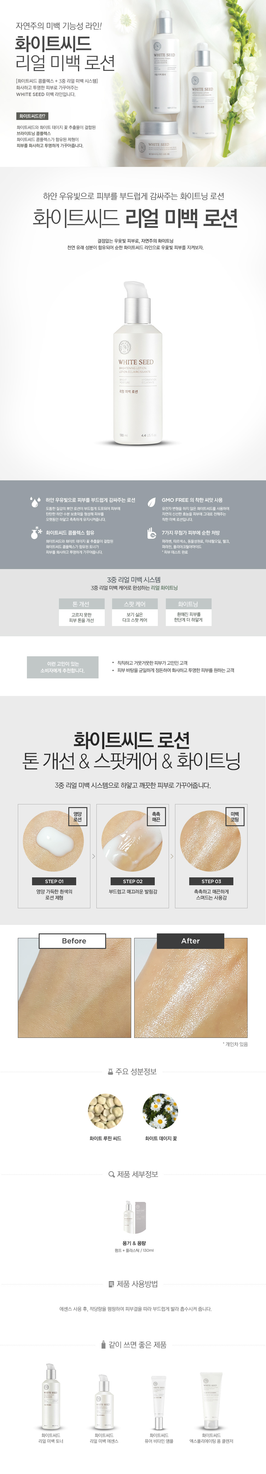 The Face Shop White Seed Real Whitening Lotion Malaysia Thailand Ireland Argentina1