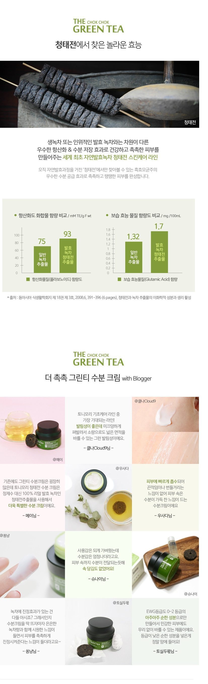 Tony Moly The Chok Chok Green Tea Watery Cream korean cosmetic skincare product online shop malaysia italy germany2