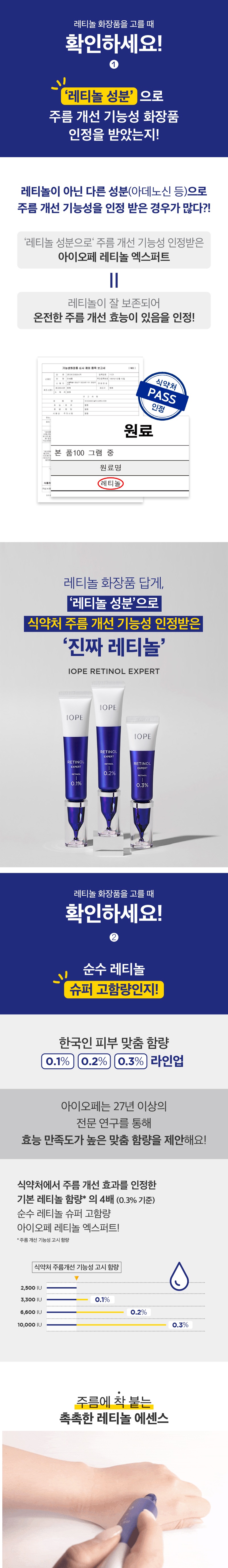 IOPE Retinol Expert 0.2% korean skincare product online sho malaysia China italy5