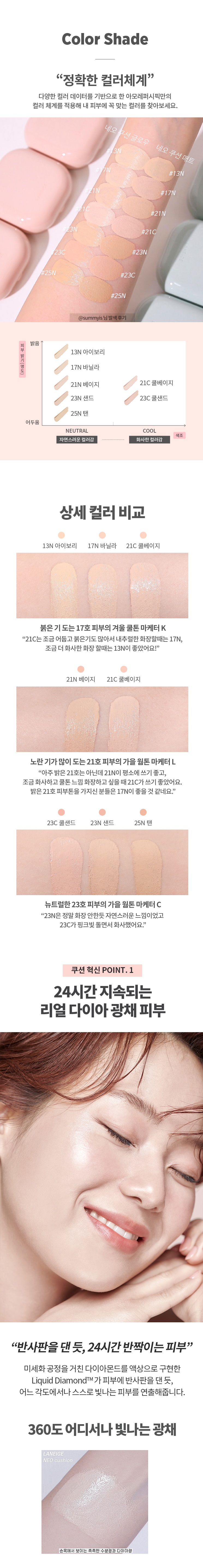 Laneige Neo Cushion Glow korean cosmetic makeup product online shop malaysia Macau taiwan2