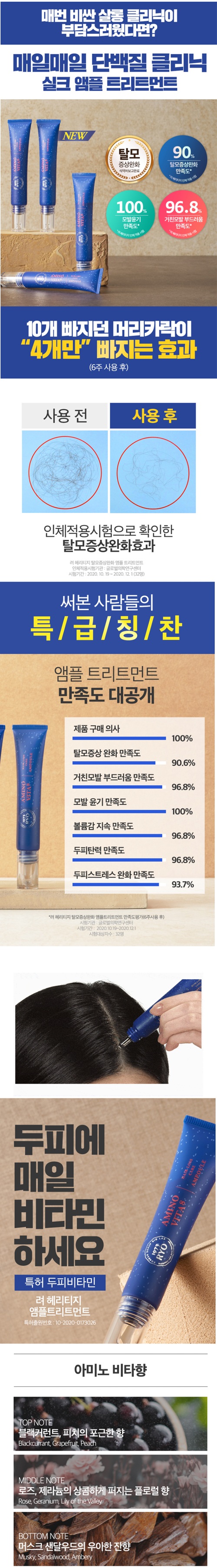Ryo Heritage Amino Vita8 Hair Loss Care Ampoule Treatment korean skincare product online shop malaysia Taiwan Italy1