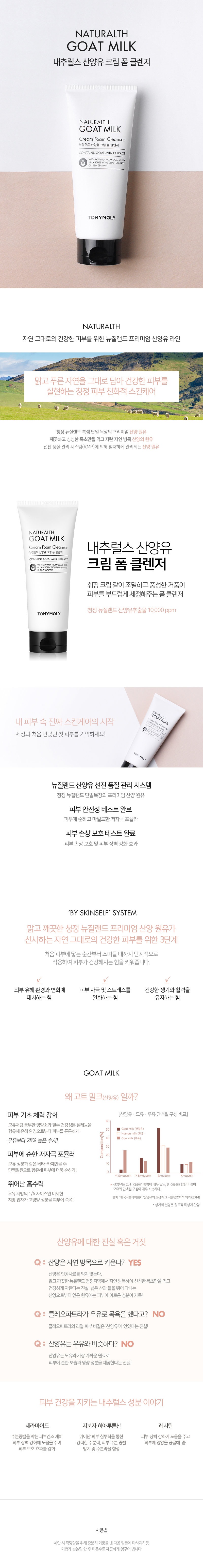TONYMOLY Naturalth Goat Milk Cream Foam Cleanser korean skincare product online shop malaysia china portugal1