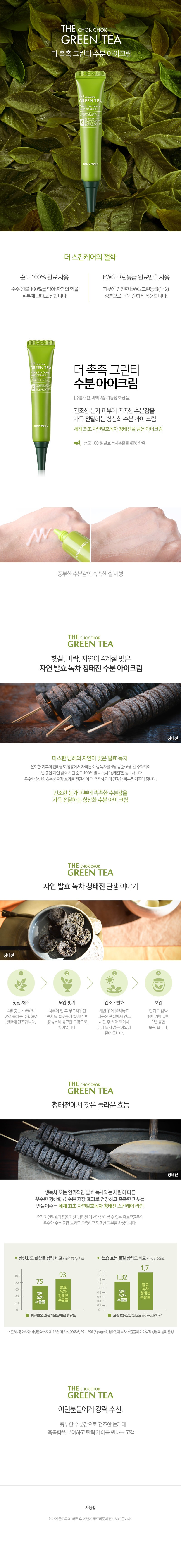 TONYMOLY The Chok Chok Green Tea Watery Eye Cream korean skincare product online shop malaysia China poland1