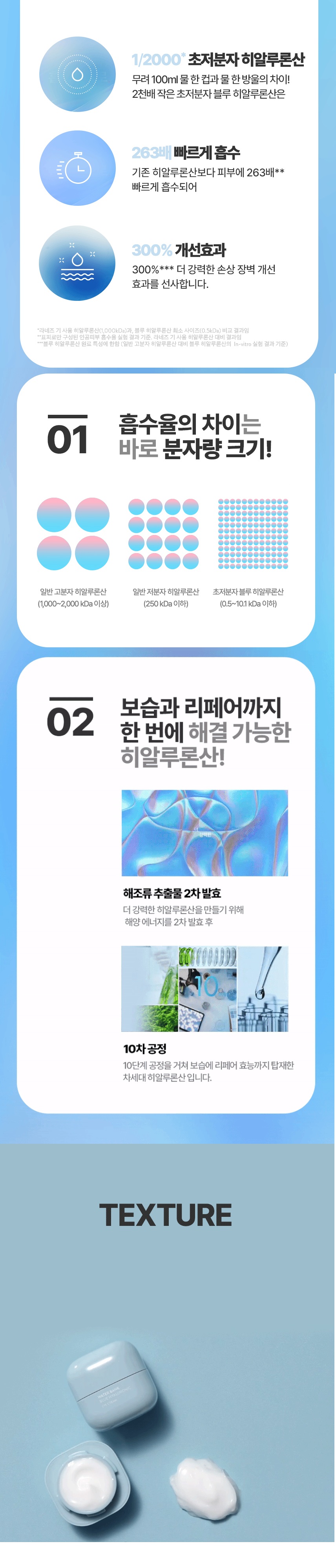 Laneige Water Bank Blue Hyaluronic Eye Cream korean skincare product online shop malaysia China Singapore3