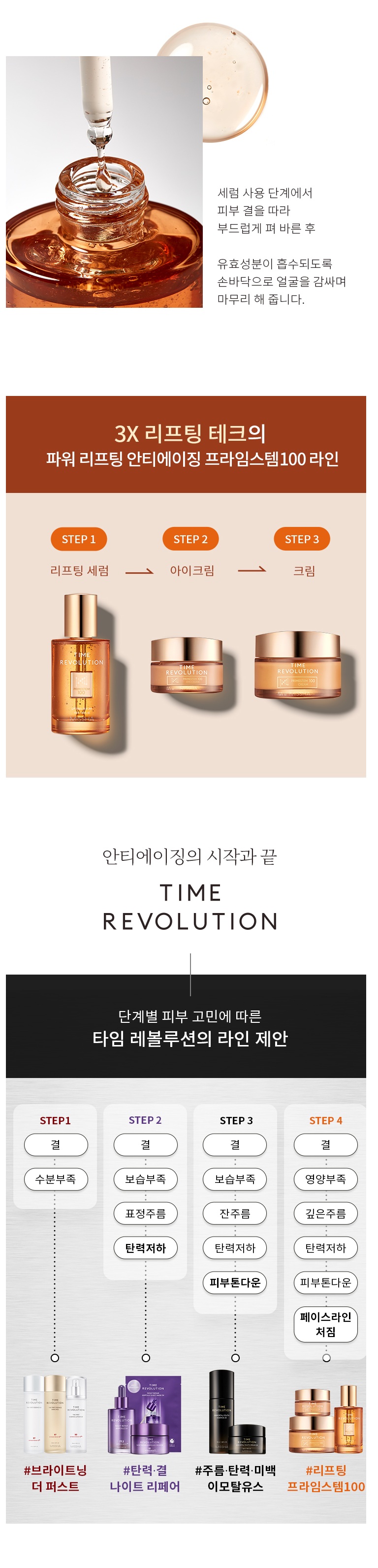 Missha Time Revolution Primes Stem 100 Lifting Serum korean skincare product online shop malaysia China poland4