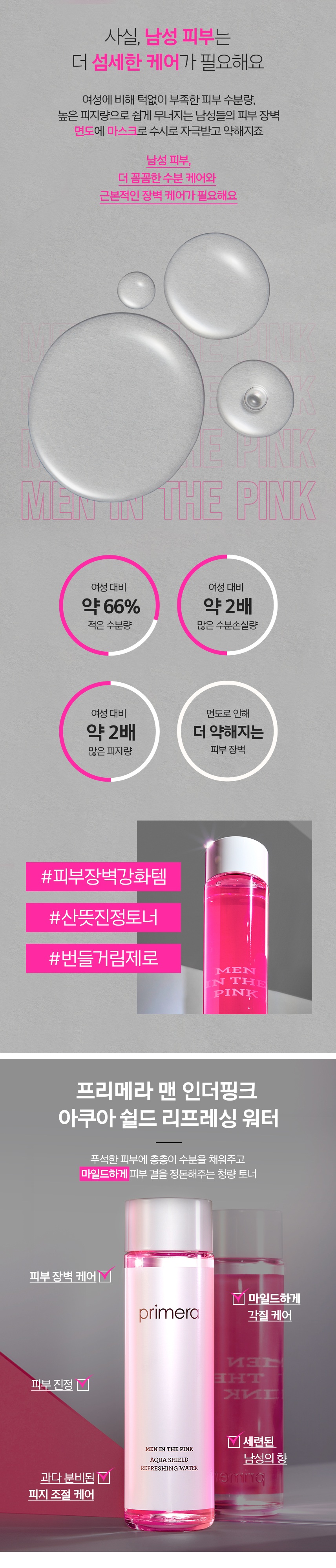 primera Men In The Pink Aqua Shield Refreshing Water korean skincare product onlien shop malaysia India Thailand2