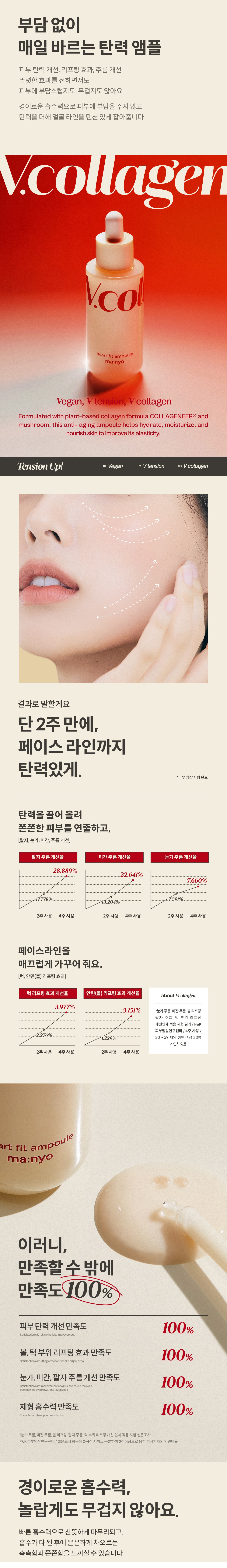 Manyo Factory V Collagen Heart Fit Ampoule korean skincare product online shop malaysia china india2