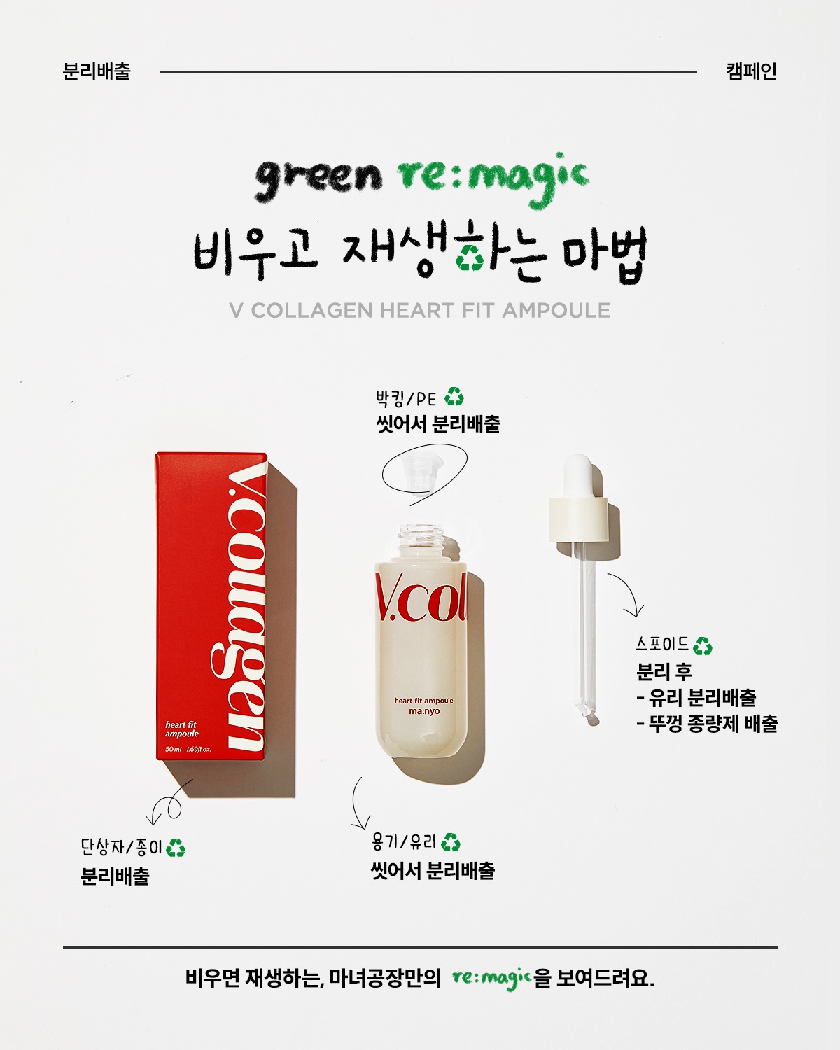Manyo Factory V Collagen Heart Fit Ampoule korean skincare product online shop malaysia china india4