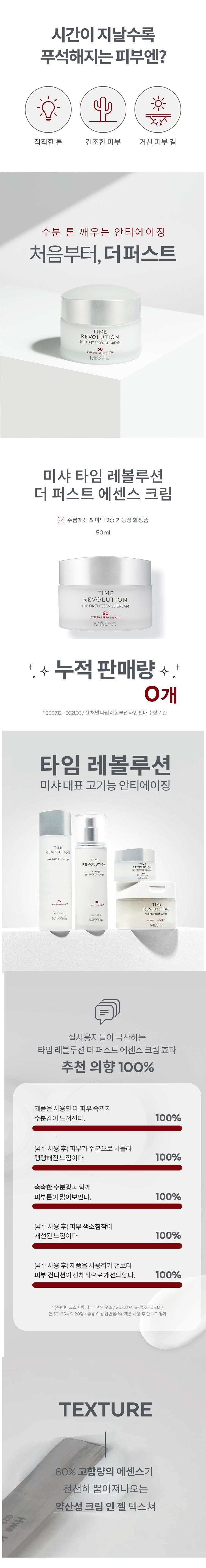 Missha Time Revolution The First Essence Cream skincare product online shop malaysia china macau1