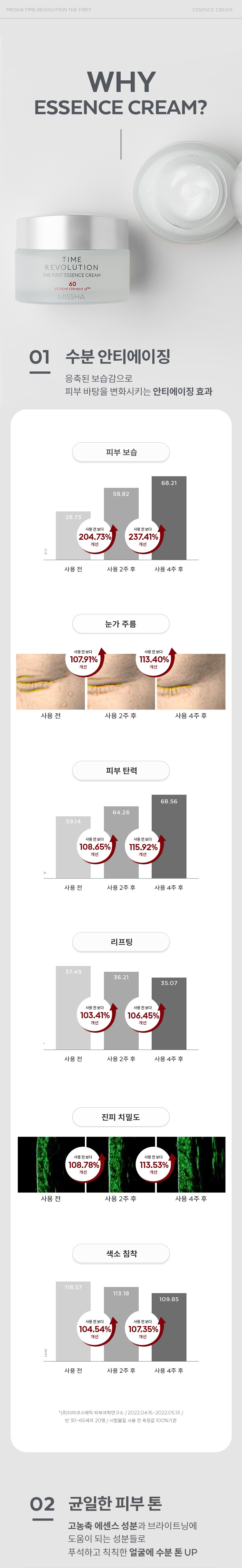 Missha Time Revolution The First Essence Cream skincare product online shop malaysia china macau2