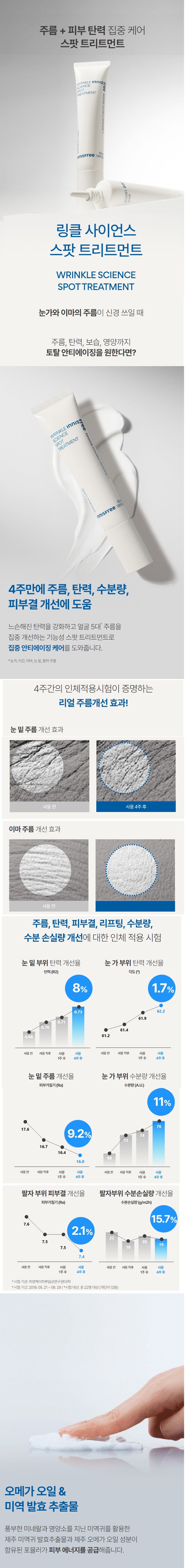 Innisfree Wrinkle Science Spot Treatment korean skincare product online shop malaysia china poland1