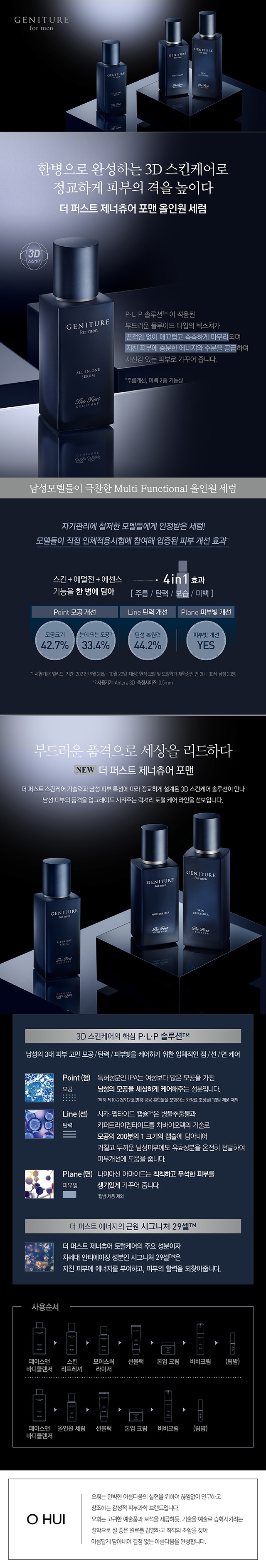OHUI The First Geniture For Men All In One Serum