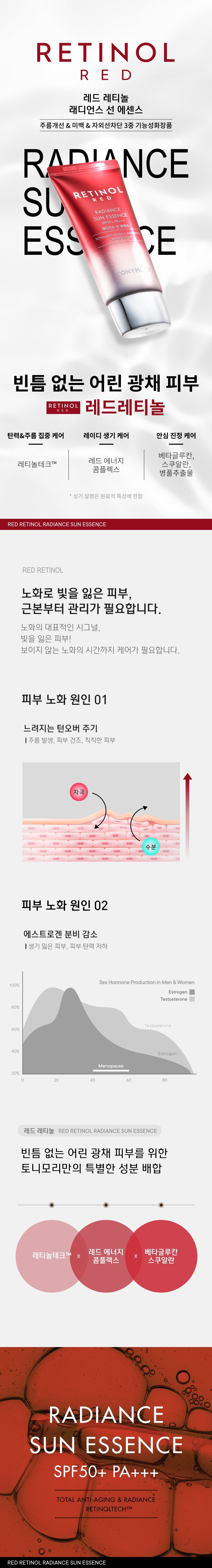 TONYMOLY Red Retinol Radiance Sun Essence korean skincare product online shop malaysia China Macau2