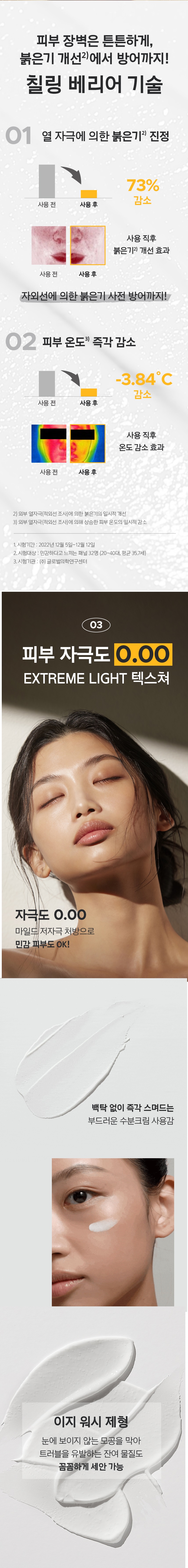 primera Repairing Cera Capsule UV Protector korean skincare product online shop malaysia China india5