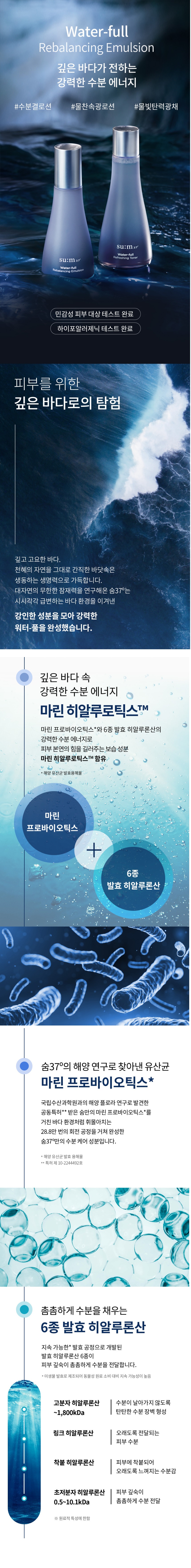 SUM37 Waterfull Rebalancing Emulsion korean skincare product online shop malaysia china macau1