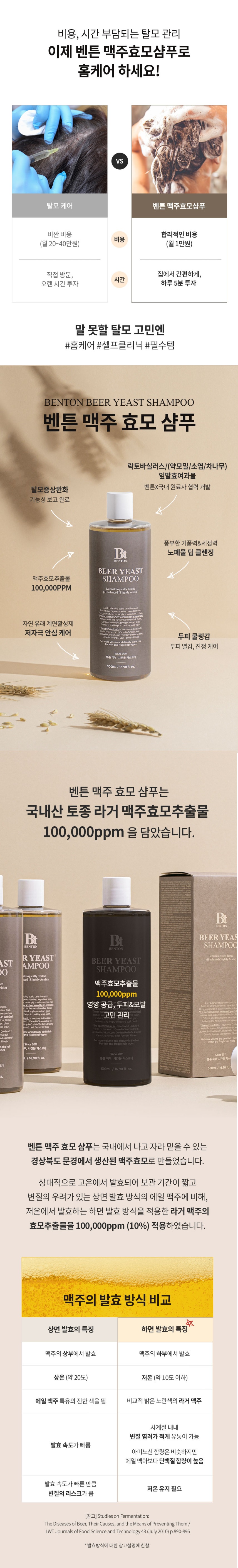Benton Beer Yeast Shampoo korean skincare product online shop malaysia chile new zealand3 Benton Beer Yeast Shampoo 500ml 2026