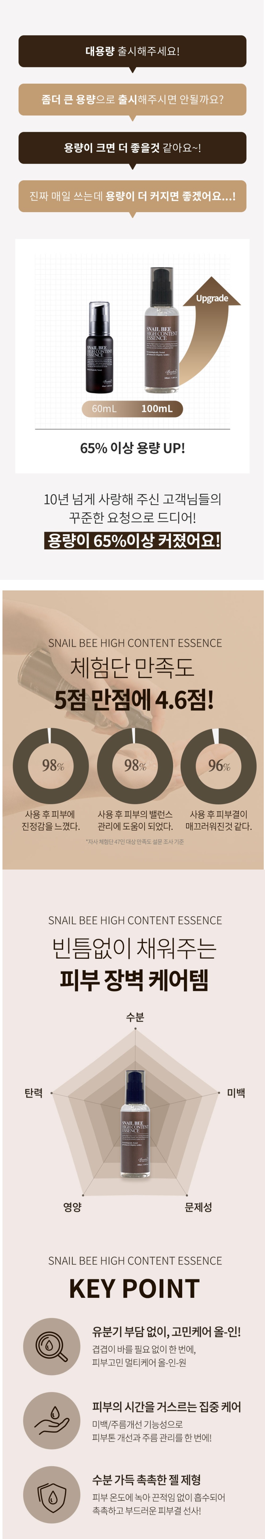 Benton Snail Bee High Content Essence korean skincare product online shop malaysia China romania2