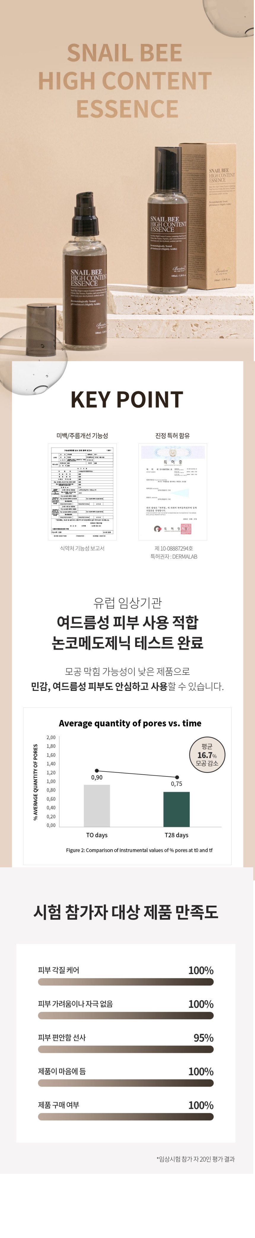 Benton Snail Bee High Content Essence korean skincare product online shop malaysia China romania4