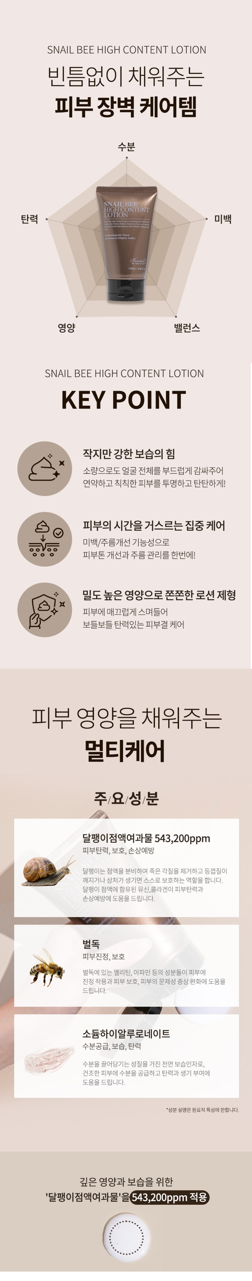 Benton Snail Bee High Content Lotion korean skincare product online shop malaysia China romania2