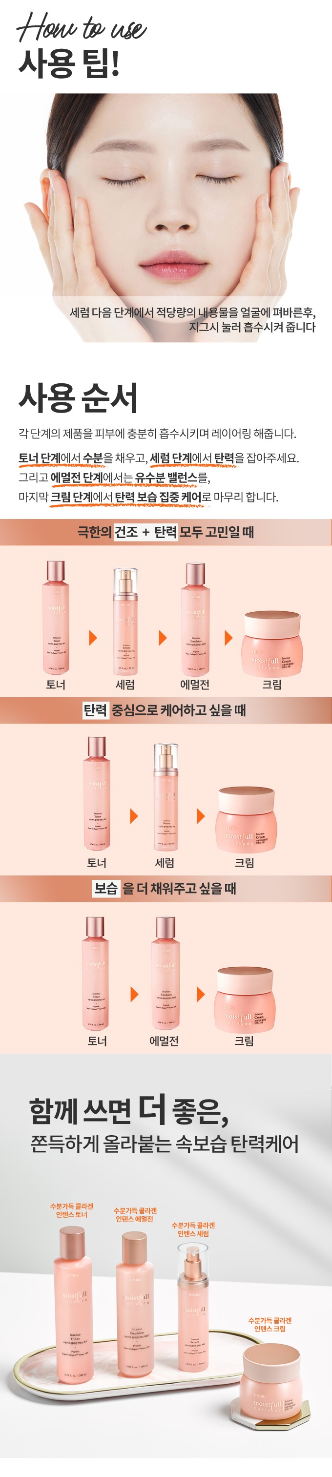 Kit De Soins Etude House Moistfull Collagen - Toner, Essence, émulsion, Crème Yeux, Masque, Neuf De Corée