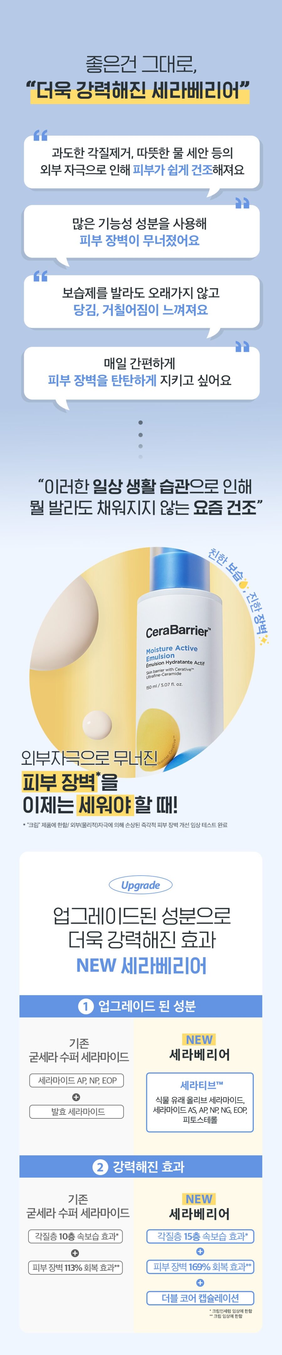 Holika Holika Cera Barrier Moisture Active Emulsion korean skincare product online shop malaysia china india2
