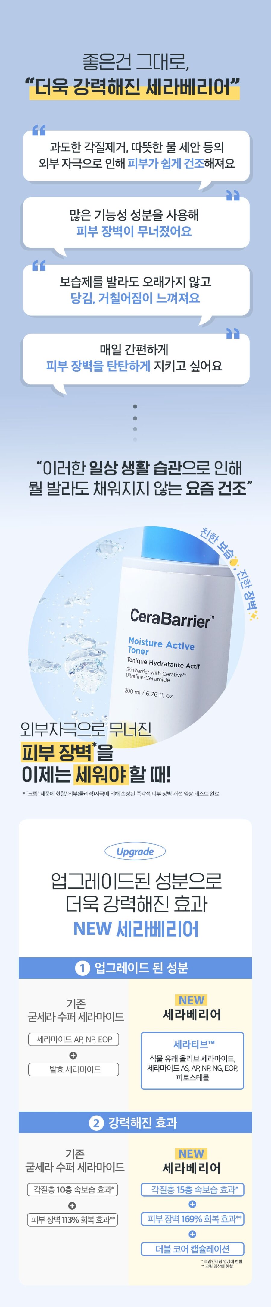 Holika Holika Cera Barrier Moisture Active Toner korean skincare product online shop malaysia china india2