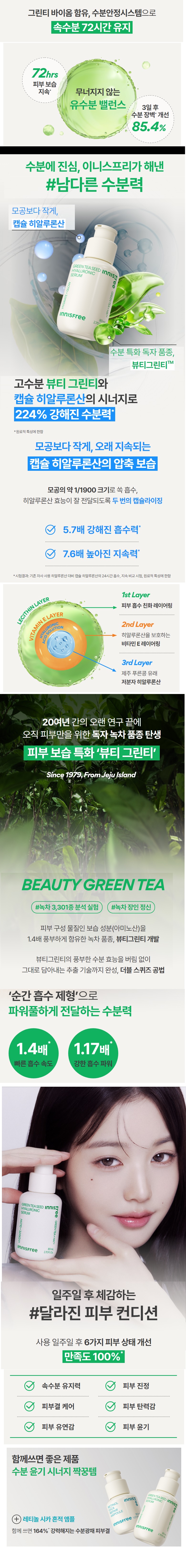 Innisfree Green Tea Seed Hyaluronic Serum korean skincare product online shop malaysia mexico poland2