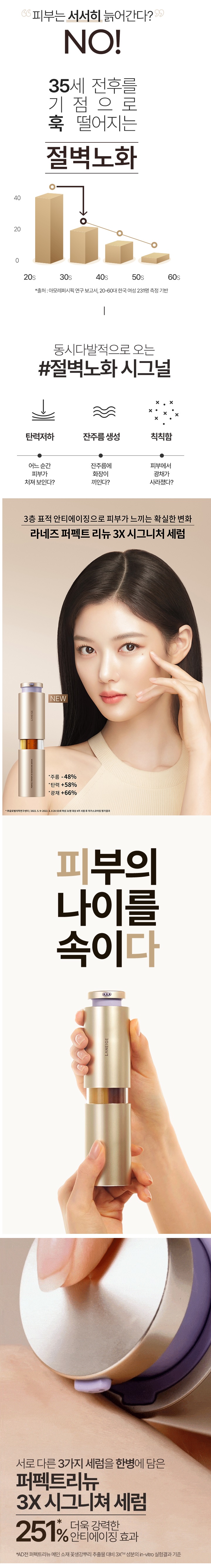 Laneige Perfect Renew 3X Signature Serum korean skincare product online shop malaysia macau brunei1