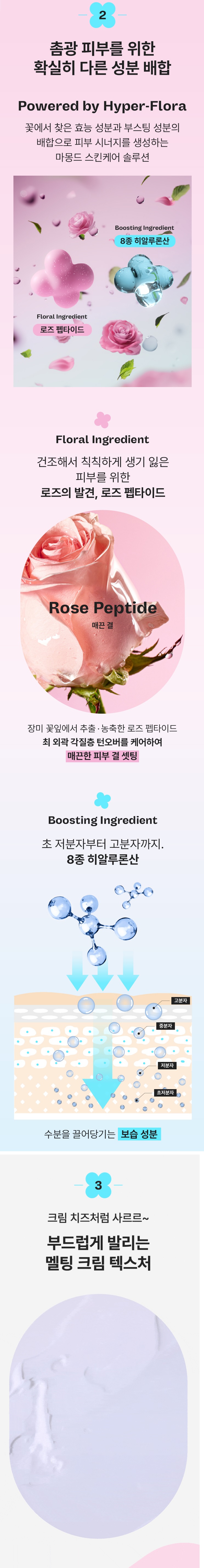 Mamonde Flora Glow Rose Smoothing Cream korean skincare product online shop malaysia india china3