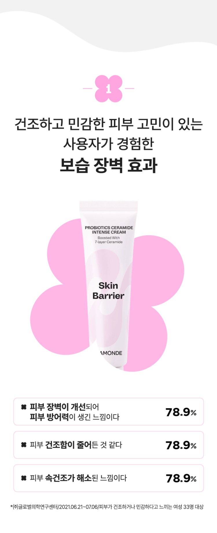 Mamonde Probiotics Ceramide Intense Cream korean skincare product online shop malaysia india china2