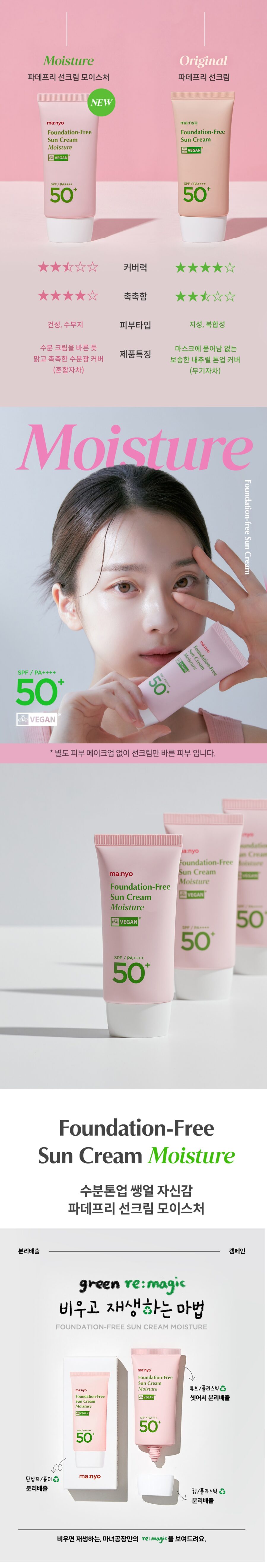 Manyo Factory Foundation Free Sun Cream Moisture korean skincare product online shop malaysia macau poland5