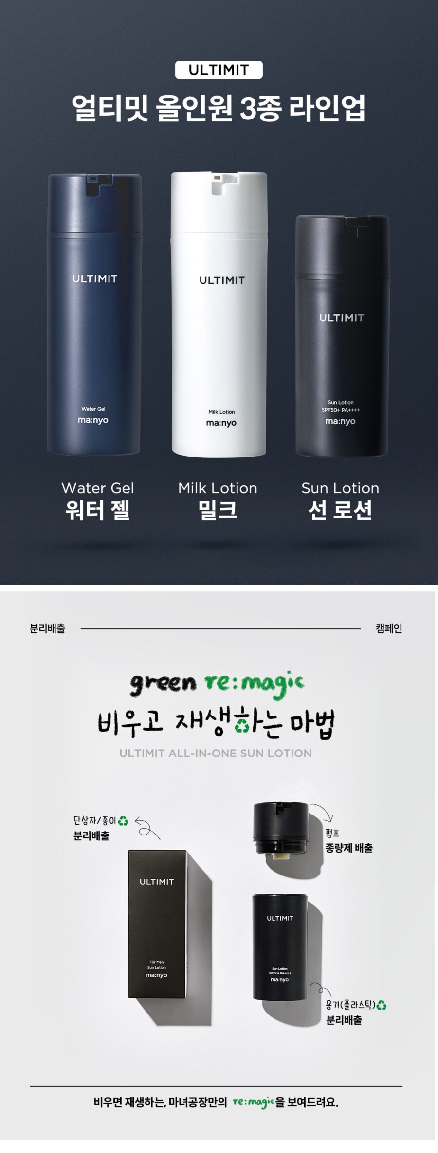 Manyo Factory Ultimit All In One Sun Lotion korean skincare product online shop malaysia macau poland4