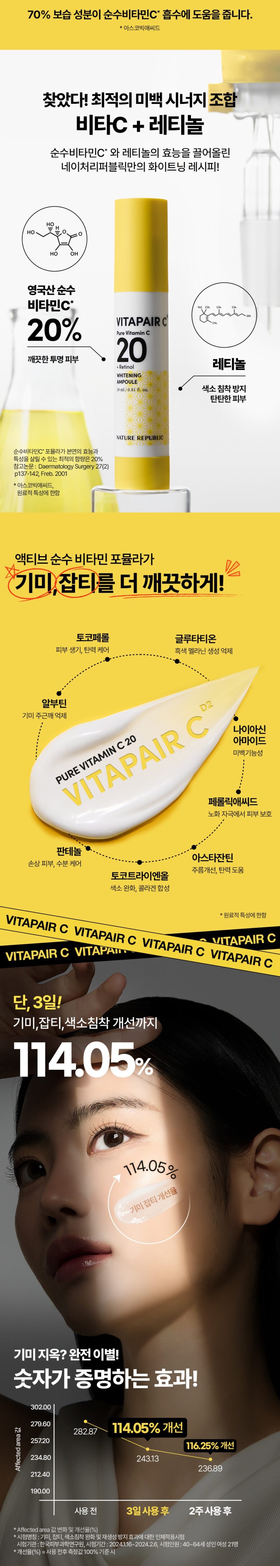 Nature Republic Vitapair C Pure Vitamin C 20 Whitening Ampoule korean skincare product online shop malaysia china macau3