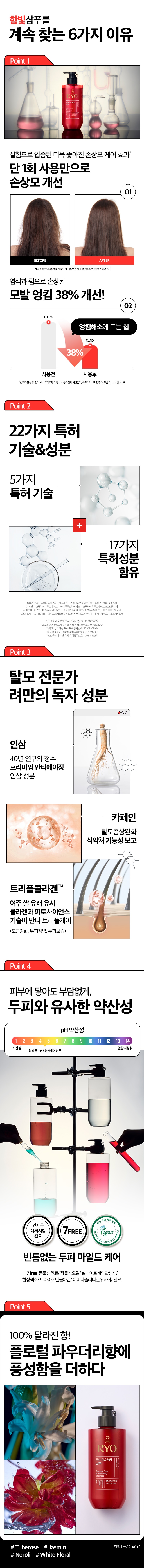 Ryo Damage Care Nourshing Shampoo korean skincare product online shop malaysia macau thailand1