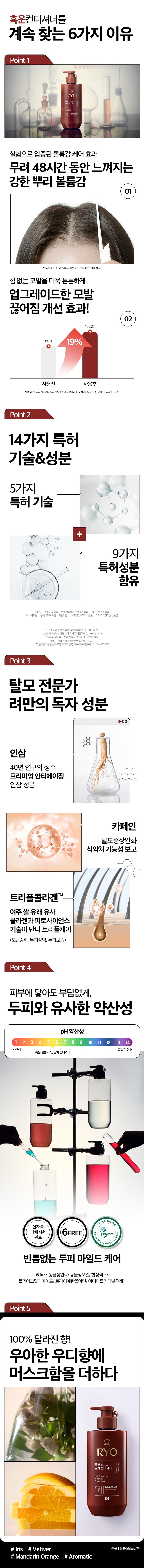 Ryo Hair Strengthen Volume Conditioner korean skincare product online shop malaysia macau thailand1