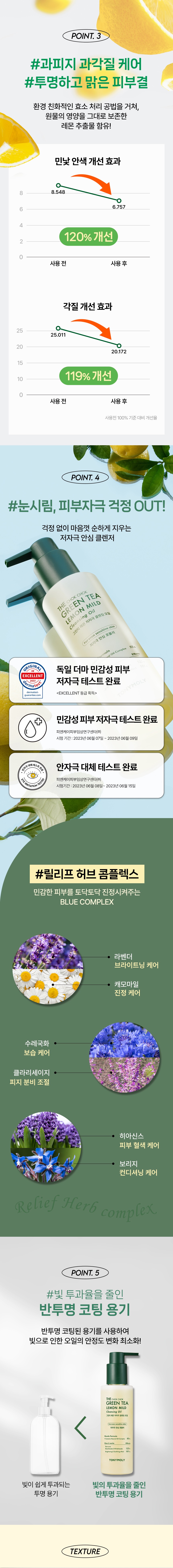 TONYMOLY The Chok Chok Green Tea Lemon Mild Cleansing Oil korean skincare product online shop malaysia china poland4