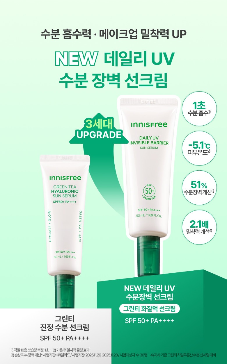 Innisfree Daily UV Invisible Barrier Sun Serum korean skincare product online shop malaysia china macau1