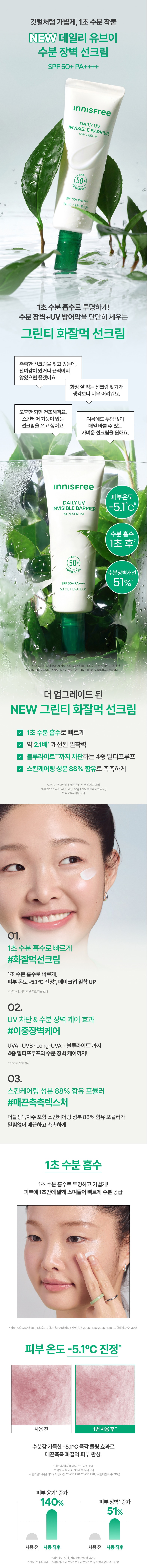 Innisfree Daily UV Invisible Barrier Sun Serum korean skincare product online shop malaysia china macau2